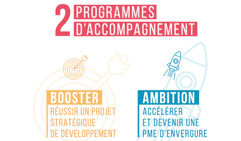 reseau entreprendre